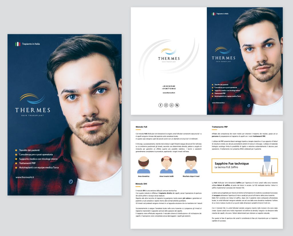 brand communication